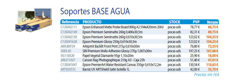 soportes base agua