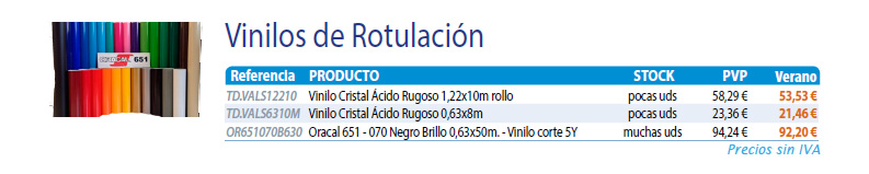 vinilos de rotulación