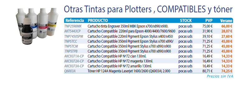 tintas compatibles