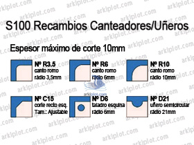 Cantoneadora - uñero Boway S-100