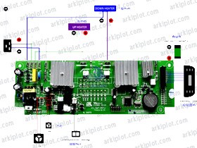 Main board horno 3D