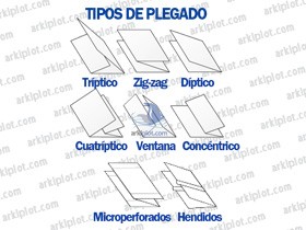 Esquema de plegados