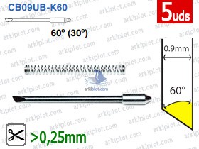 PHP33-CB09N-HS Juego 5 Cuchillas 60º 0,9mm para laminas solares