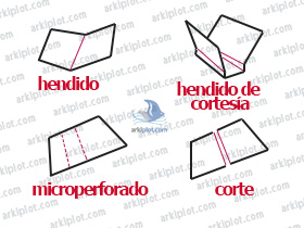 Hendidora-Microperforadora ArkiMachine 460CPE