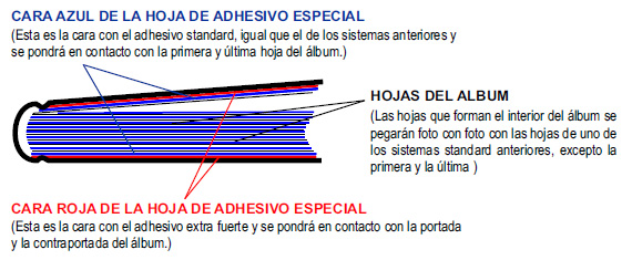 Hojas Bi-Adhesivas Super Tack