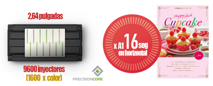 Cabezal de impresión PrecisionCore de 2,64 pulgadas