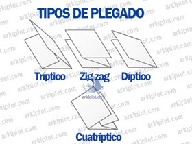 Esquema de plegados