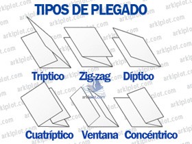 Esquema de plegados