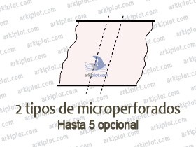 Microperforadora Automática Cyklos  RPM350 - Esquema de microperforado