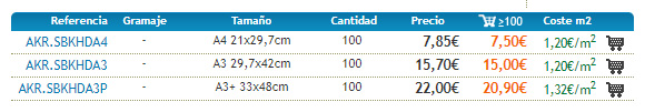 Precios SubliArk HR