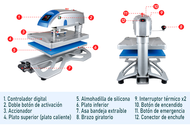 MG18 Prensa térmica de tazas automática